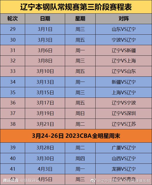 联赛杯1/4决赛切尔西点球大战5-3淘汰纽卡，赛后波切蒂诺接受天空体育采访。